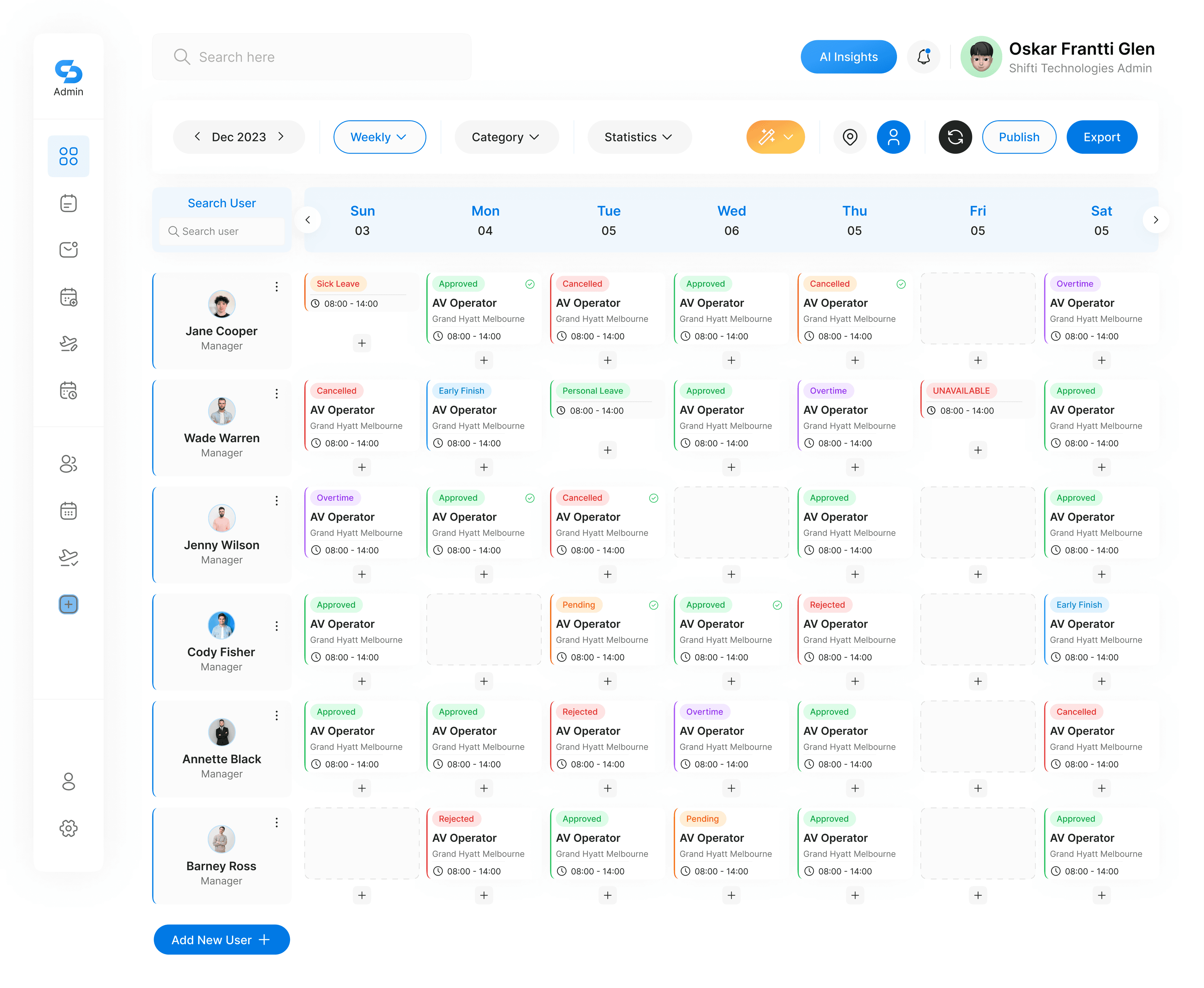 Product Dashboard